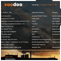 voodoo productions